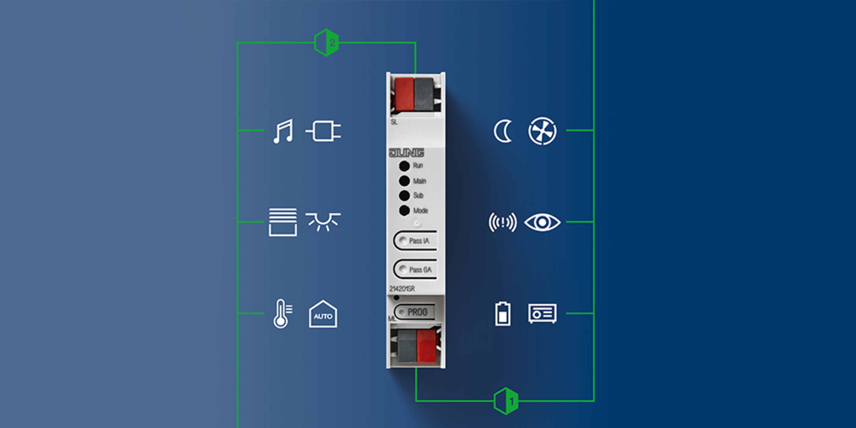 KNX Bereichs- und Linienkoppler bei Elektrotechnik Homeier GmbH in Alteglofsheim